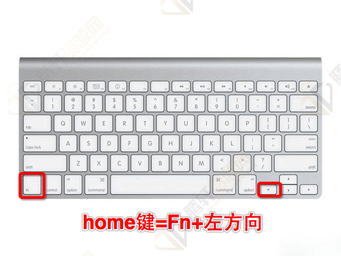 Mac Fn键的使用方法，Mac Fn键的使用功能技巧