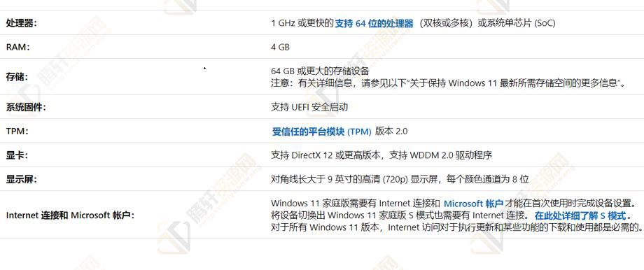 苏菲2 Pro可以装Windows11操作系统吗？