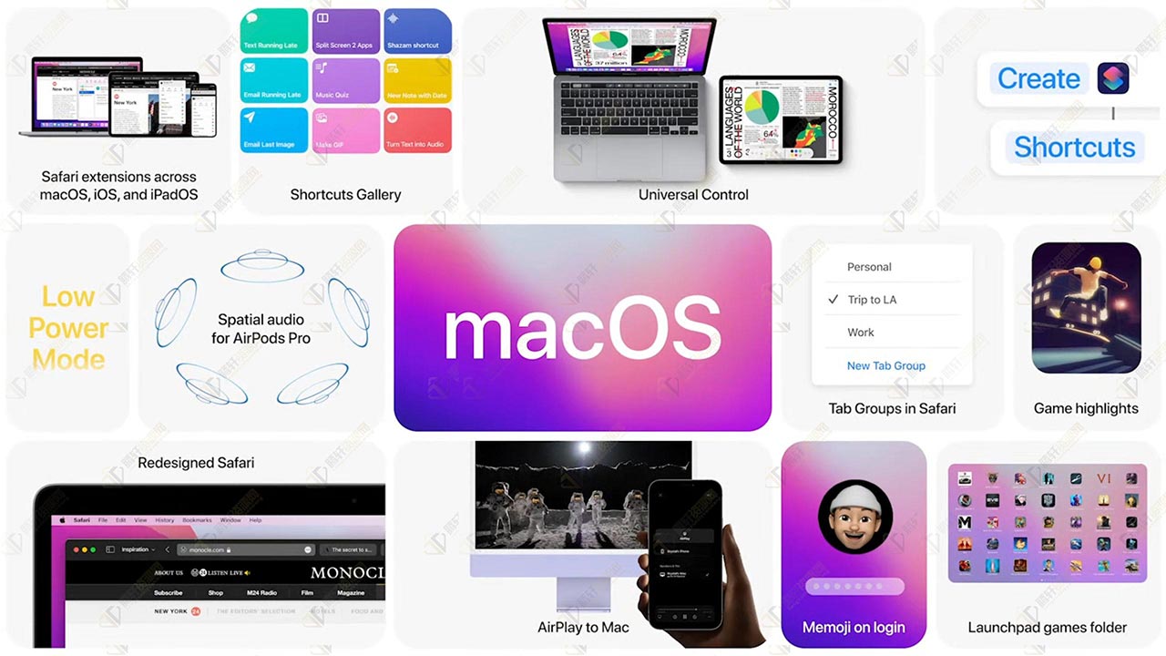 Mac os x yosemite 和 iOS 8用AirDrop共享文件教程
