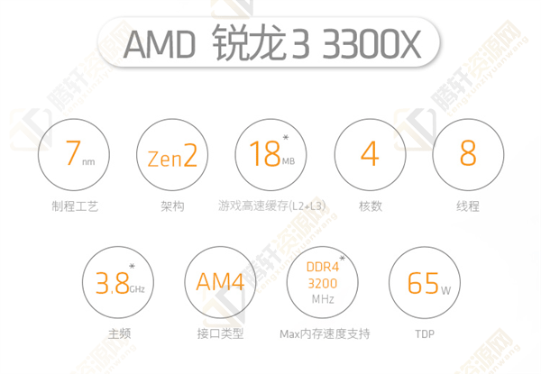 AMD锐龙3 3300X详细参数介绍，AMD Ryzen 3 3300X性能与价格介绍