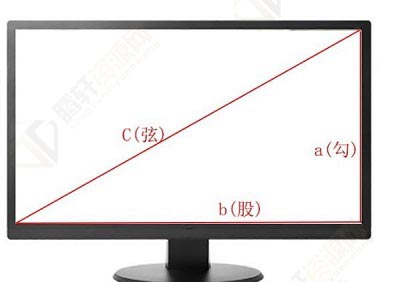 电脑24寸显示器是多少厘米？24寸电脑屏幕是多大？