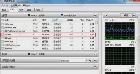 win7系统任务管理器如何查看CPU频率？Windows7任务管理器查看处理器频率方法详细步骤教程