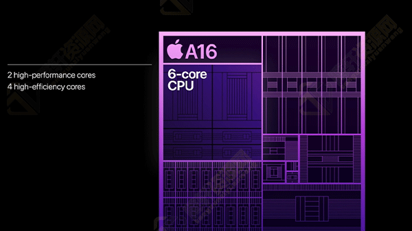 苹果A16仿生处理器采用的是几纳米工艺？A16处理器纳米工艺详细介绍