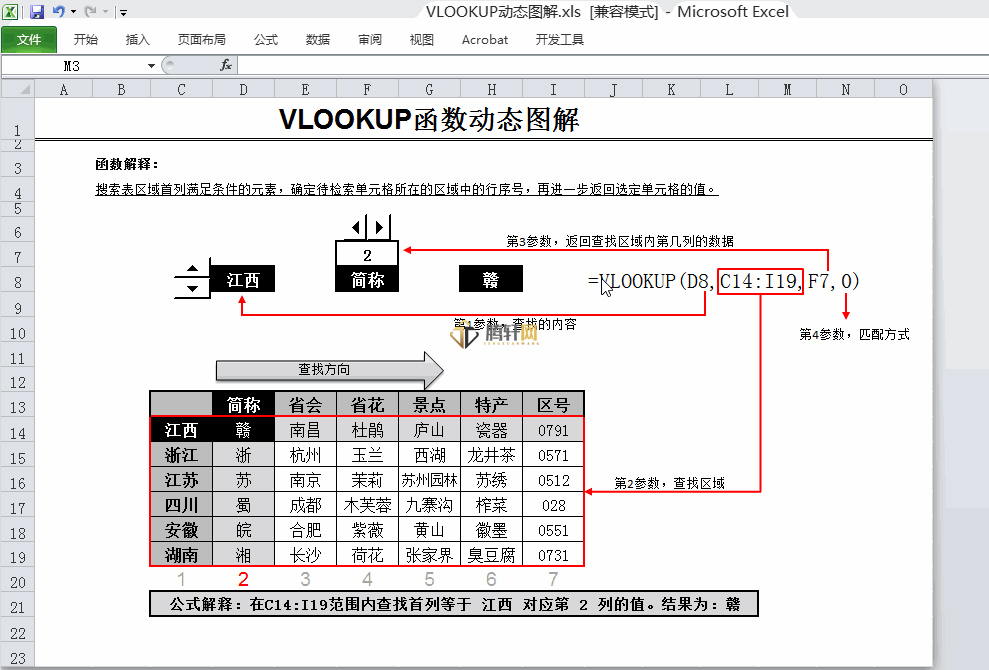 excel中的vlookup函数如何使用？Excel中vlookup函数使用方法详细步骤教程