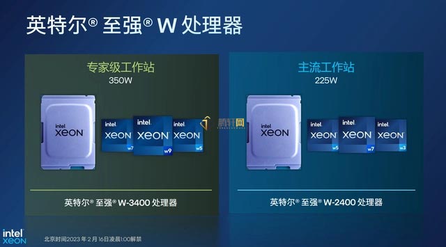 Intel Xeon w9-3495X处理器参数深度评测