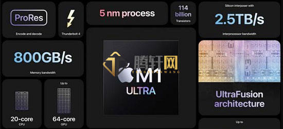 苹果m1ultra相当于电脑端的什么显卡？苹果M1 Ultra相当于英伟达的哪款GPU详细介绍