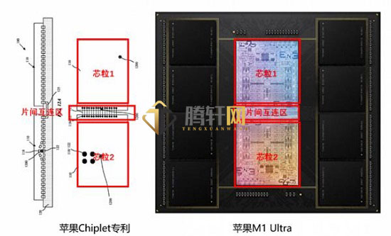 苹果m1ultra芯片性能怎么样？苹果M1 Ultra芯片性能参数详细介绍
