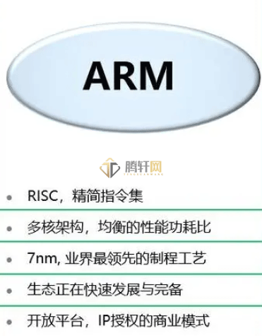 x86架构和ARM架构有什么区别？arm架构与x86架构的区别详细介绍